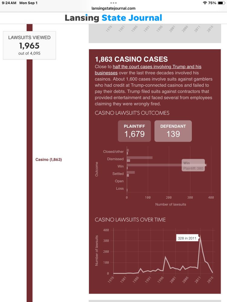 1,863 CASINO CASES 