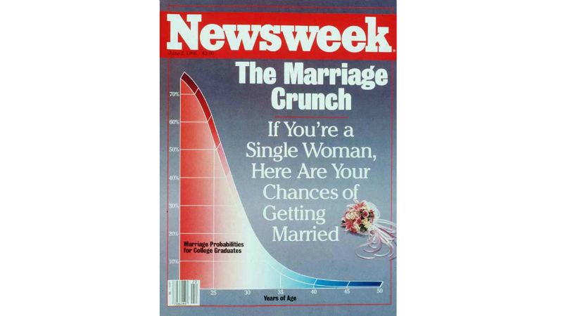 Newsweek The Marriage Crunch If You're a Single Woman, Here Are Your Chances of Getting Married