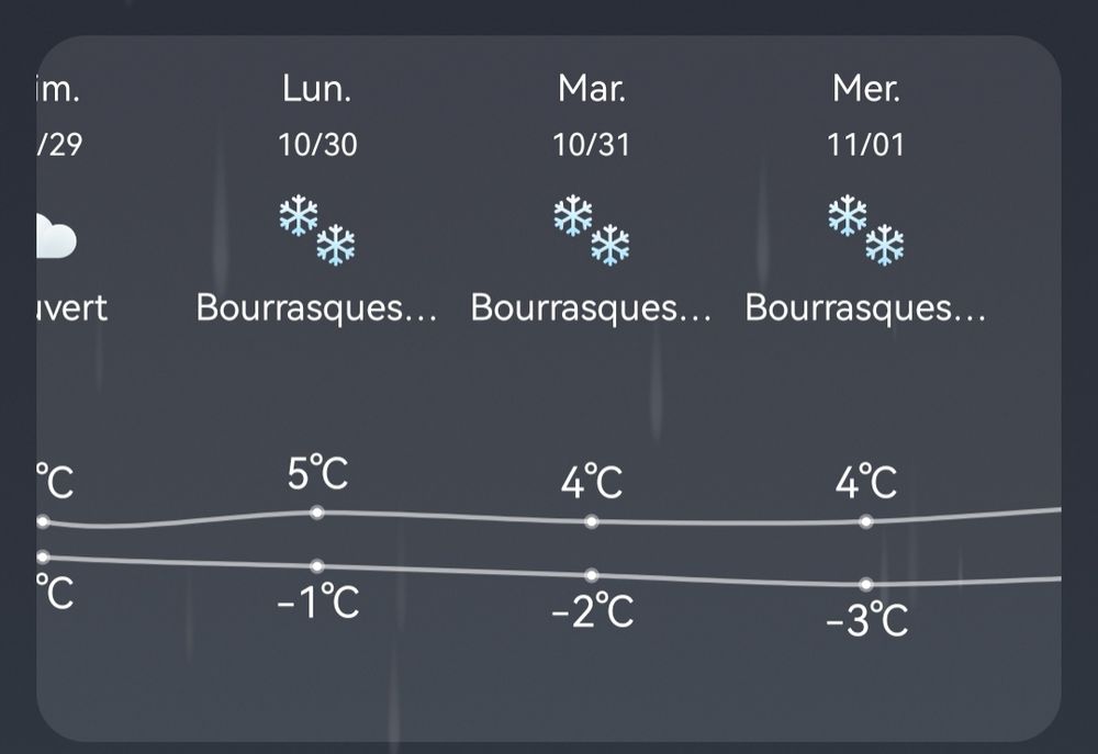 Screen de l'application météo qui indique qu'il neigera lundi, mardi et mercredi.