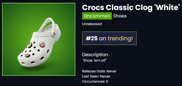 A "Classic Clog" Croc Fortnite render. It has a Cherry, Pineapple, and slice of Watermelon accessories in three holes. Has a generic description, being "Show 'em off.", and is 25th on trending in fnbr.co.