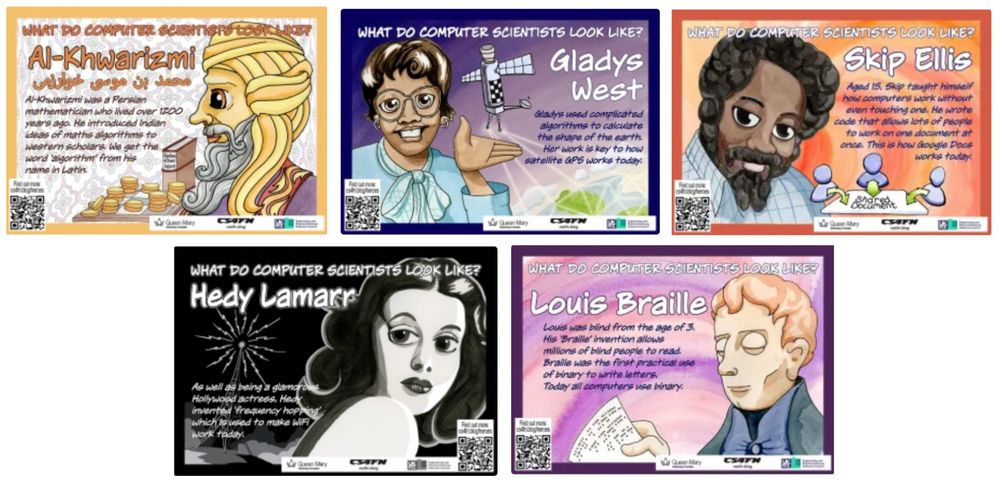 The five posters drawn in a cartoon style, depicting Al-Khwarizmi, Gladys West, Skip Ellis, Hedy Lamarr and Louis Braille.