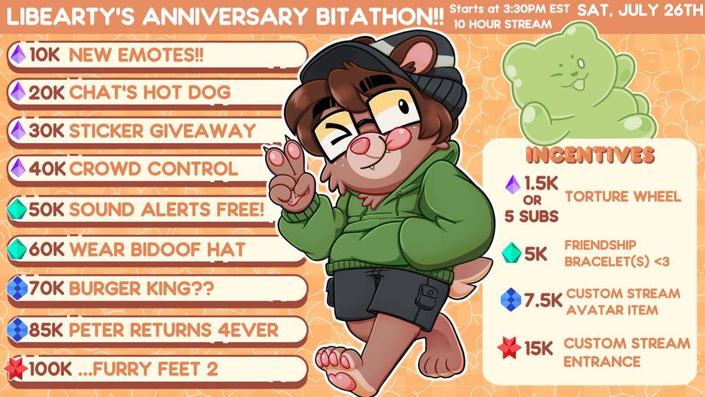 LIB IS CELEBRATING 5 YEARS OF STREAMING WITH GOALS AT EVERY 10K BITS AND FUN INCENTIVES (the most appetizing being 1500 bits for a torture wheel spin)