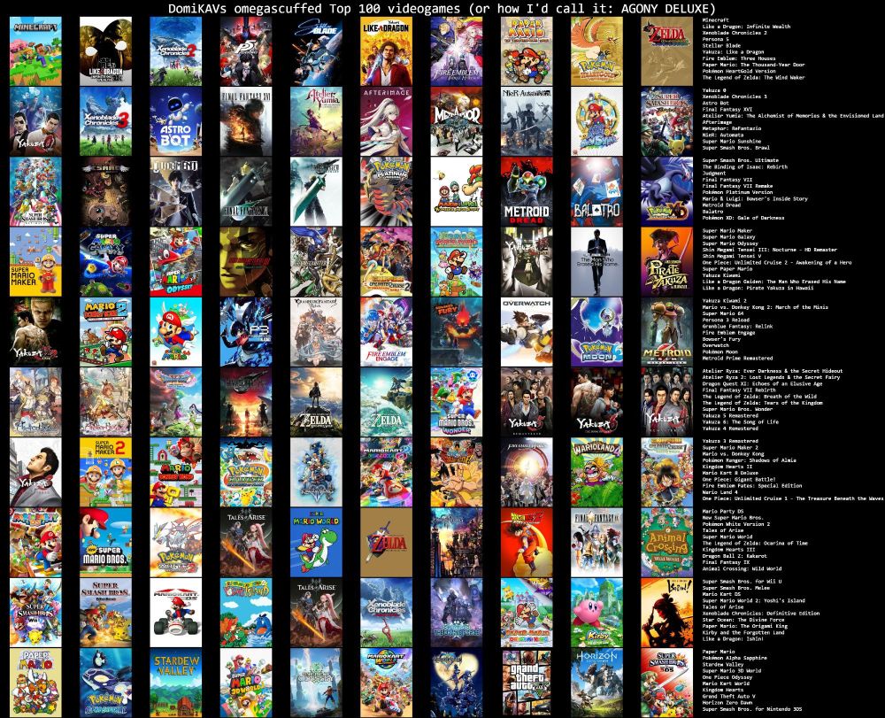 The catastrophe that is me attempting to rank my 100 favorite videogames