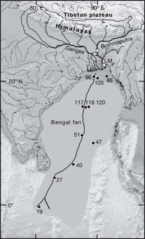 Efficient organic carbon burial in the Bengal fan sustained by the Himalayan erosional system - Nature