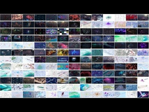 Ito World - DataViz Greatest Hits