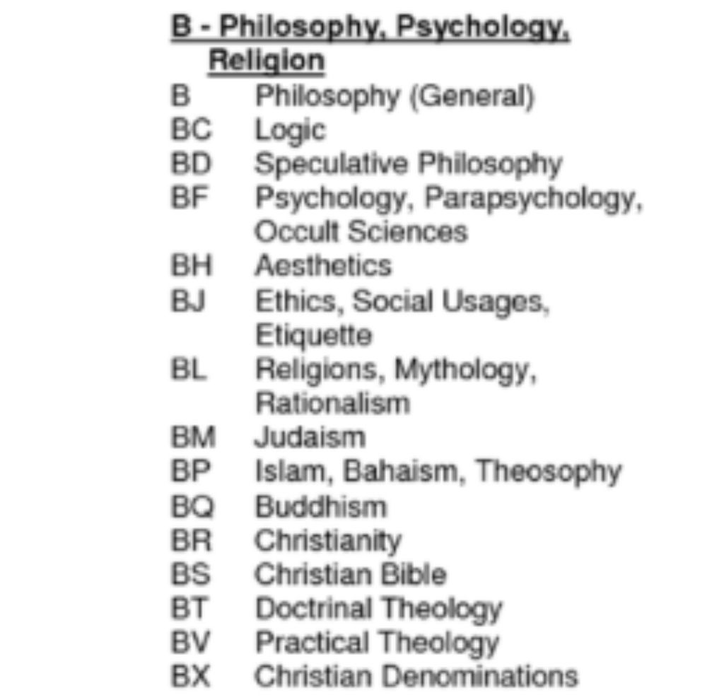 It’s the B section of call numbers in the Library of Congress classification system! B is the section for Philosophy, Psychology and Religion. In this section, religions are divvied up thusly: 
BL, religions, mythology and rationalism. 
BM, Judaism. 
BP, Islam, Bahaism, Theosophy. 
BQ, Buddhism. 
BR, Christianity. 
BS: Christian Bible (no comment). 
BT, doctrinal theology (Christian!). 
BV, practical theology (Christian!). 
BX, Christian denominations 
