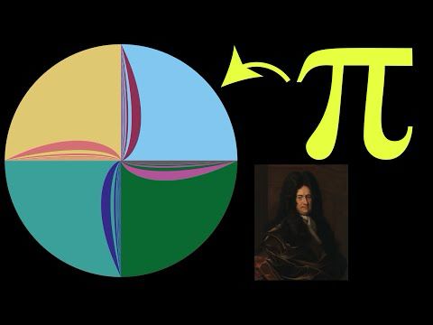 Leibniz Formula for Pi/4 - A Pi Day Visualization/Dissection