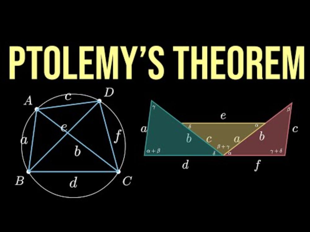 Ptolemy's Theorem | Proof without Words