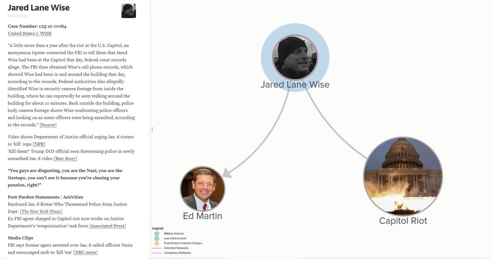 Pardon Tracker Profile: Jared Lane Wise https://embed.kumu.io/39b5108ec4a040ba1fea6200b48668a5#capitol-riot-insurrectionists-pardon-tracker/jared-lane-wise
