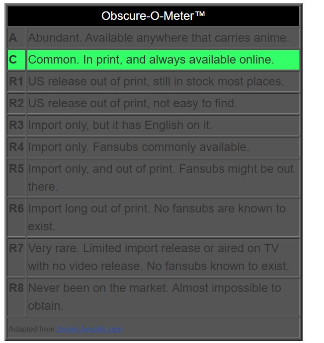 Obscure-O-Meter™
A	Abundant. Available anywhere that carries anime.
C	Common. In print, and always available online.
R1	US release out of print, still in stock most places.
R2	US release out of print, not easy to find.
R3	Import only, but it has English on it.
R4	Import only. Fansubs commonly available.
R5	Import only, and out of print. Fansubs might be out there.
R6	Import long out of print. No fansubs are known to exist.
R7	Very rare. Limited import release or aired on TV with no video release. No fansubs known to exist.
R8	Never been on the market. Almost impossible to obtain.