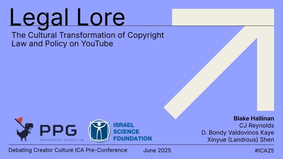 Title slide for "Legal lore: The cultural transformation of copyright law and policy on YouTube"