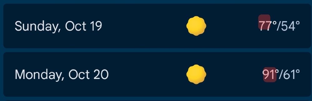 White text on blue background showing weather forecast for two days. One line per day. Temperature in ° F.

Sunday, Oct 19    77/54
Monday, Oct 20   91/61