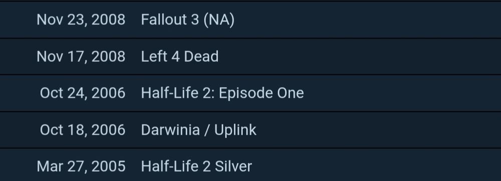 Nov 23, 2008 Fallout 3
Nov 17, 2008 Left 4 Dead
Oct 24, 2006 Half-Life 2: Episode 1
Oct 18, 2006 Darwinia / Uplink 
Mar 27, 2005 Half-Life 2 Silver