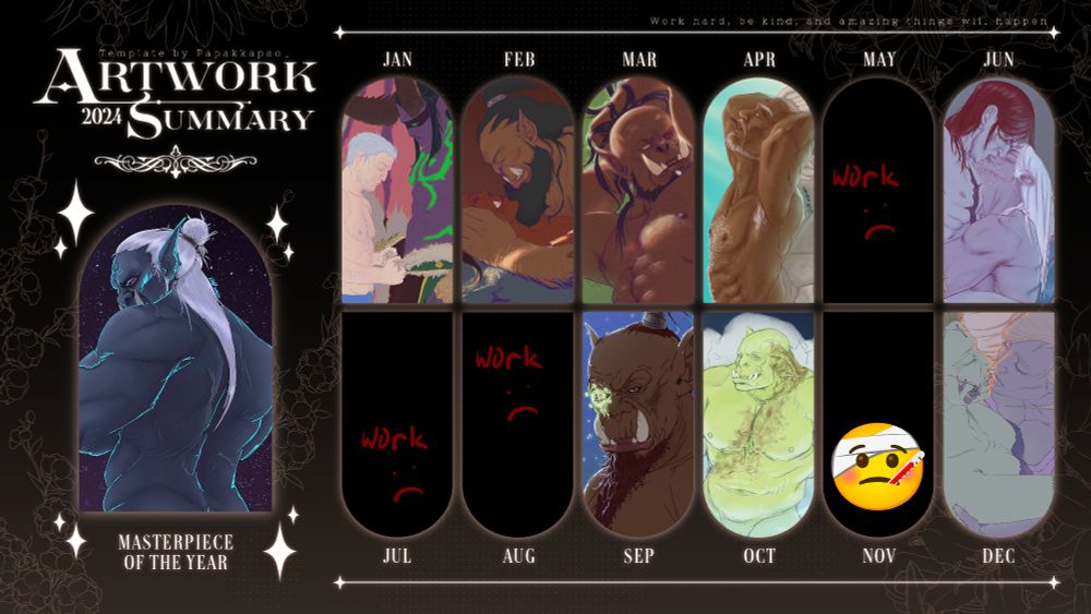 A template with a yearly summary of art, depicting one image per month. Khadgar and Illidan for January, Blackhand and Urukal for February, Kilrogg Deadeye for March, original Guild Wars 2 character for April, no art for April with an inscription saying "work :(", an original character and Arthas Menethil for June, no art for July with an inscription saying "work :(", no art for August with an inscription saying "work :(", Jorin Deadeye for September, an original orc character for Orctober, no art for November with a sick emoji, Lilian Voss and Calia Menethil for December, and an original orc character for Masterpiece of the Year. 
