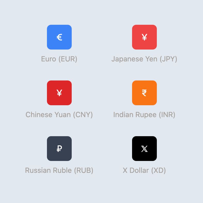 list of currency symbols that have 2 parallel lines, completed with the X.com logo.