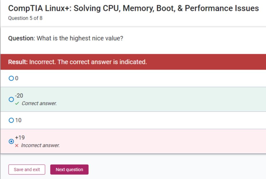 Question: what is the highest nice value?
I answered +19, but accordin to the answer it should be -20.