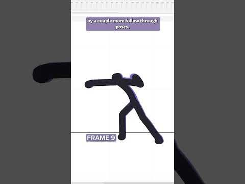 How to Animate a Punch with Force - Nhazul Battle Academy EP 1