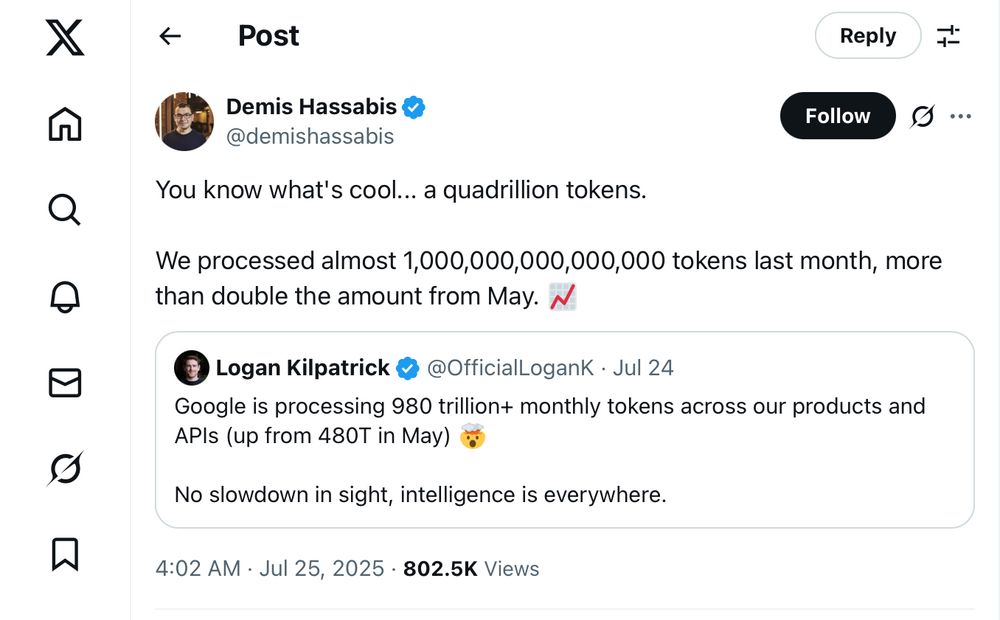 Tweet from Demis Hassabis stating the Google processed a quadrillion tokens in June 2025