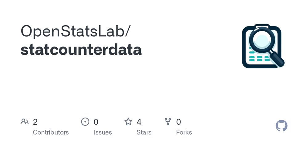 statcounterdata/parsed/os/desktop.json at main · OpenStatsLab/statcounterdata