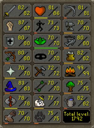 My stats, yo.