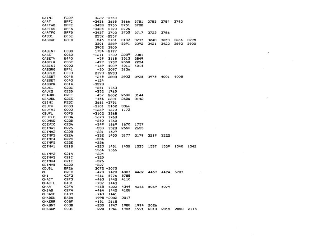 Atari Technical Reference Notes
