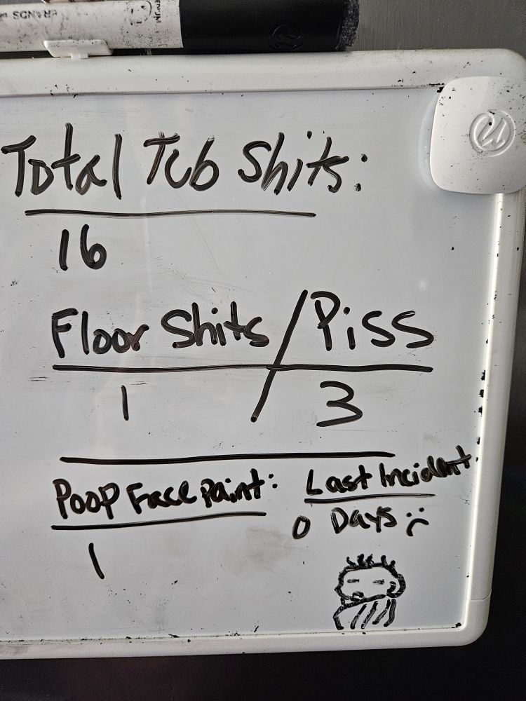 Toddler poop score

Tub shits: 16
Floor shits: 1
Floor piss: 3
Poop face paint: 1

Last incident: 0 days