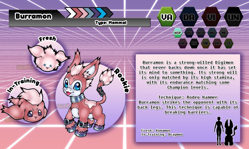 Burramon is a strong-willed Digimon that never backs down once it has set its mind to something. Its strong will is only matched by its high stamina, with its endurance matching some Champion levels. Technique: Rodeo HammerBurramon strikes the opponent with its back legs. This technique is capable of breaking barriers.