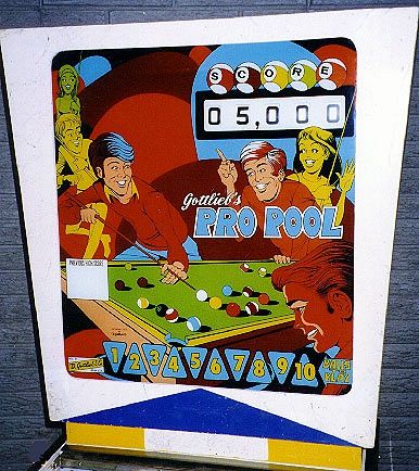 Pro Pool Backglass Art, from the Open Pinball Database (opdb.org)