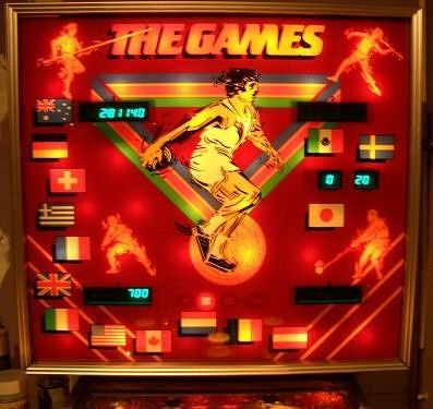 The Games Backglass Art, from the Open Pinball Database (opdb.org)
