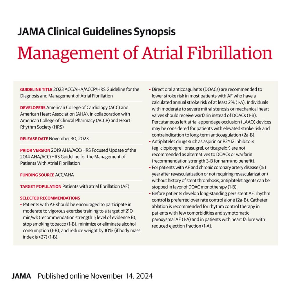 eTable. Guideline Ratings