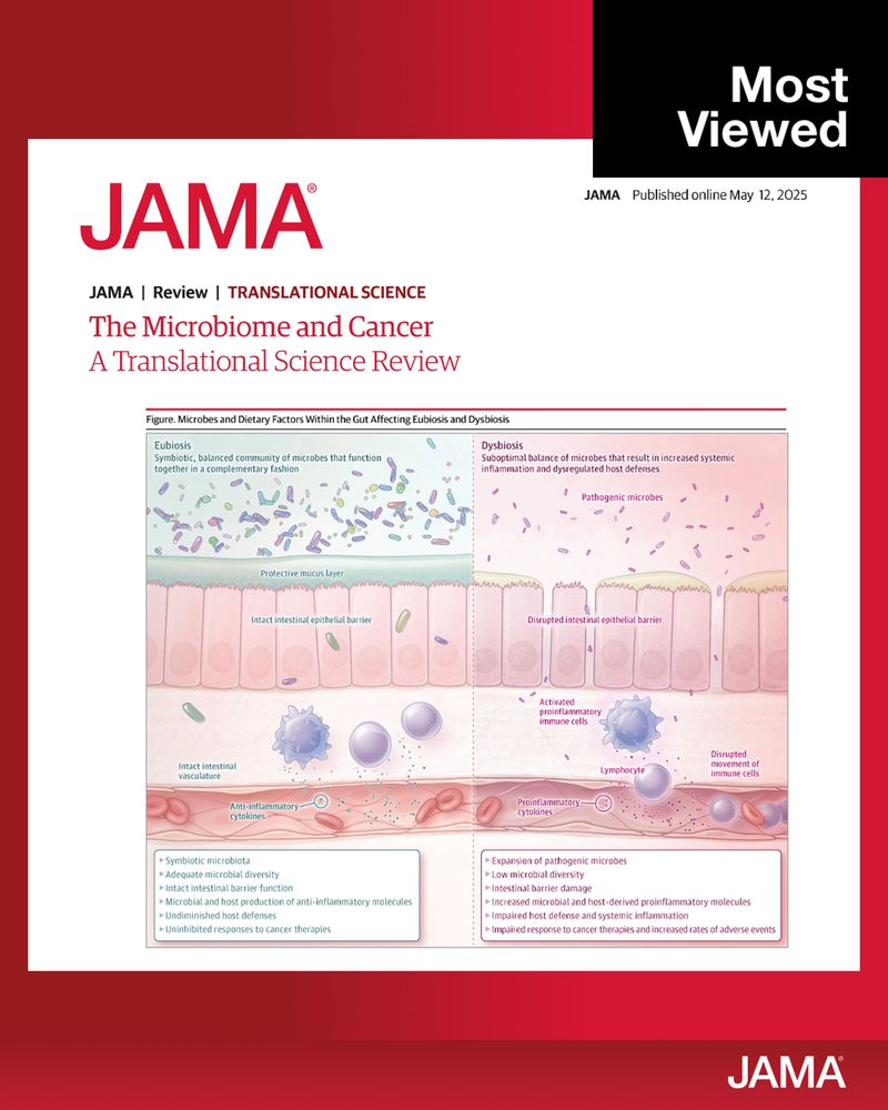 Microbes and Dietary Factors Within the Gut Affecting Eubiosis and Dysbiosis