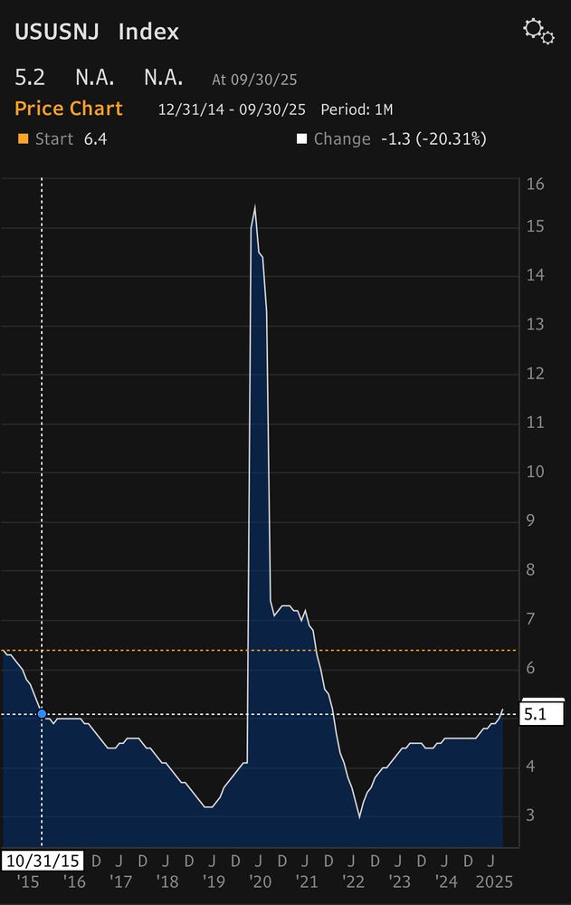 Post image (had no alt text on Bluesky)