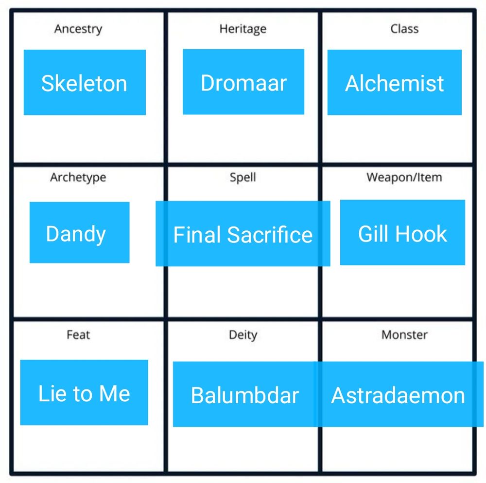 A 3x3 square that has been filled in with the user's favorite items from each category of the Pathfinder 2e TTRPG. Their choices are as follows.

Ancestry: Skeleton
Heritage: Dromaar (half-orc)
Class: Alchemist
Archetype: Dandy
Spell: Final Sacrifice
Weapon/Item: Gill Hook
Feat: Lie to Me
Deity: Balumbdar (god of megafauna)
Monster: Astradaemon