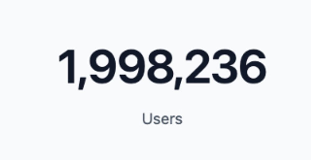 Screenshot showing 1,998,236 users