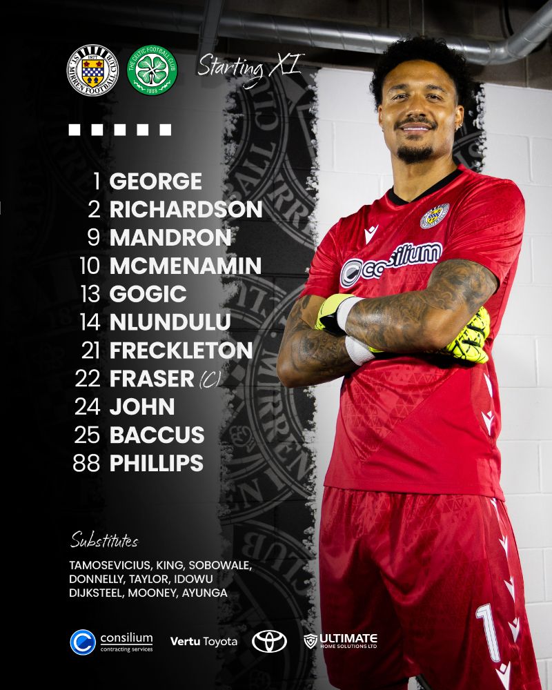 St Mirren: George, Richardson, Mandron, McMenamin, Gogic, Nlundulu, Freckleton, Fraser (c), John, Baccus, Phillips

Subs: Tamosevicius, King, Sobowale, Donnelly, Taylor, Idowu, Dijksteel, Mooney, Ayunga