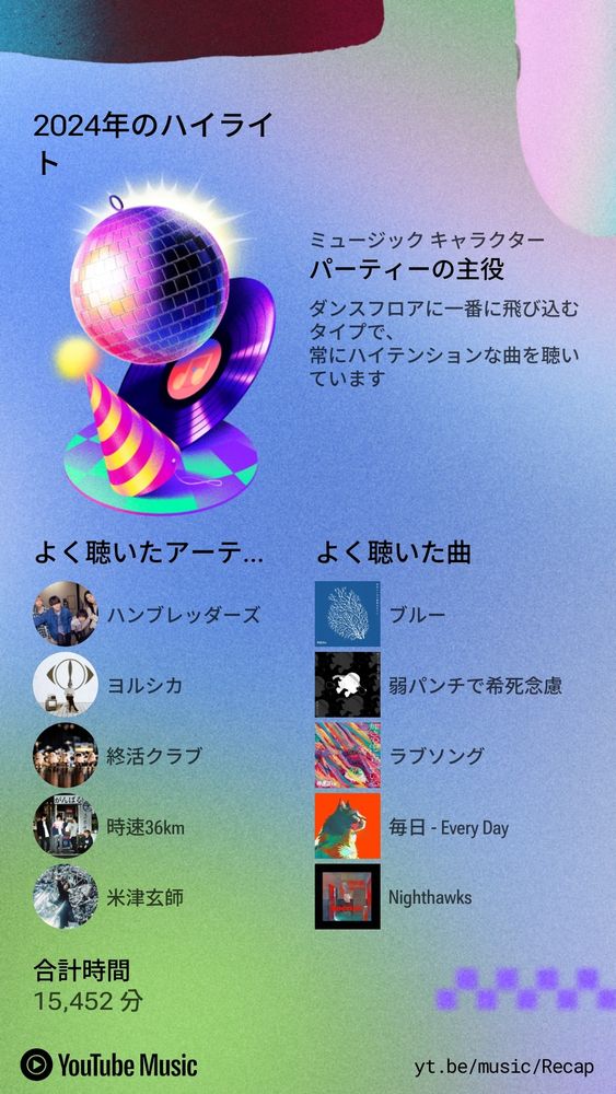 Youtube Musicの2024年ハイライト