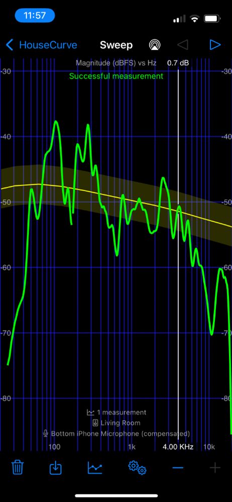 NAD 302 tone controls at 0, KEF Code 7 speakers