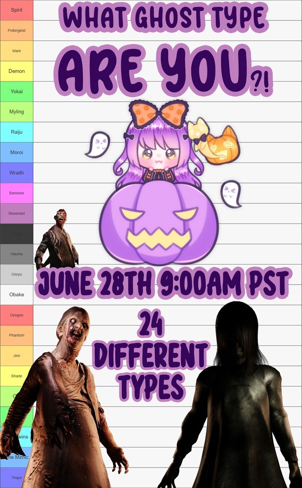 what ghost type are you tierlist