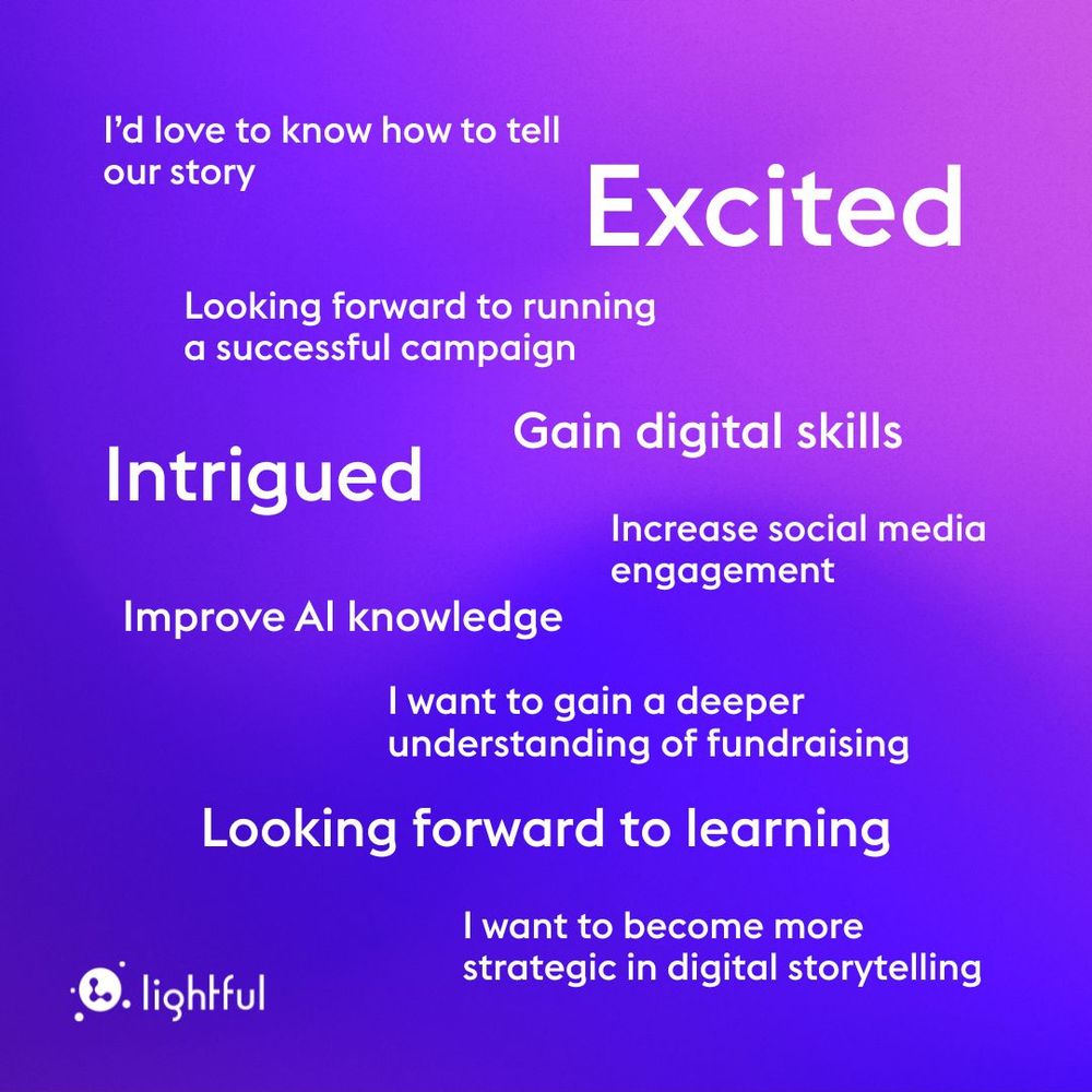 A word cloud including the following phrases:
I'd love to know how to tell our story
Excited
Looking forward to running a successful campaign
Gain digital skills
Intrigued
Increase social media engagement
Improve AI knowledge
I want to gain a deeper understanding of fundraising
Looking forward to learning
I want to become more strategic in digital storytelling