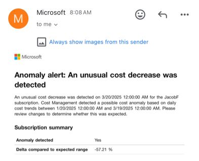 -57%
Decrease 