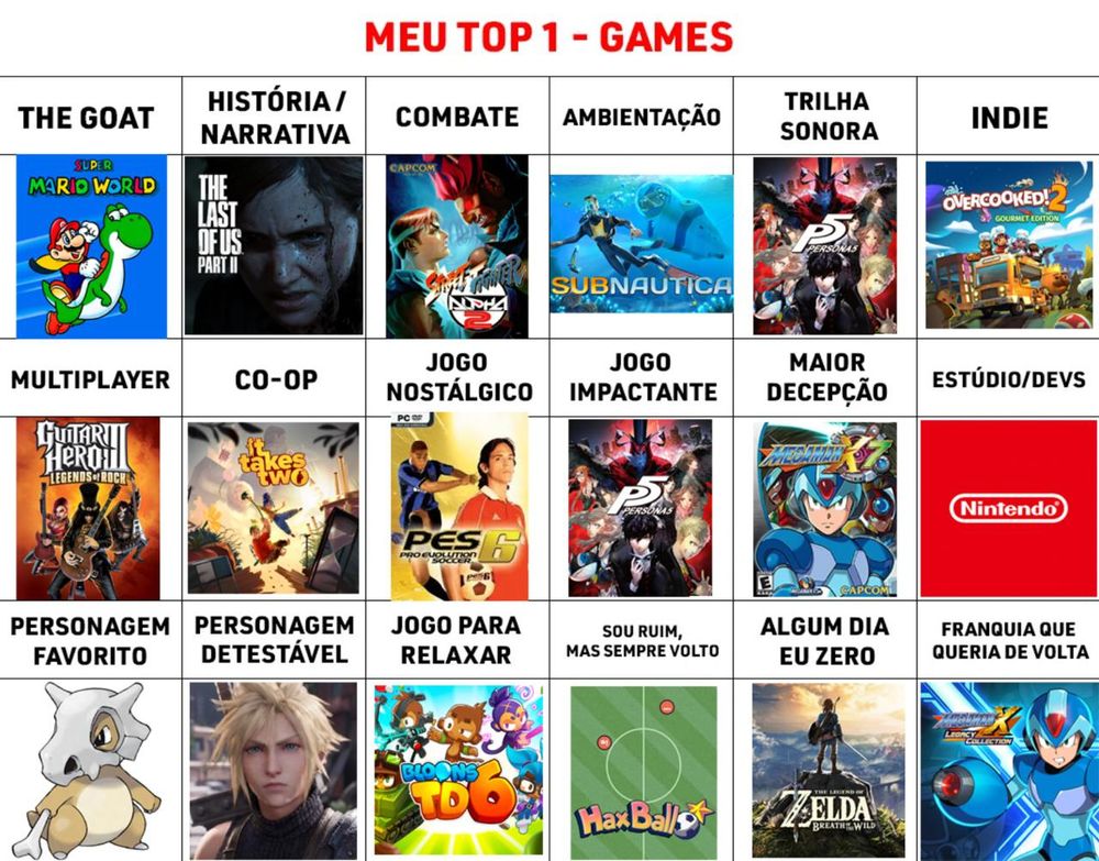 Lista do meu top 1 de games.