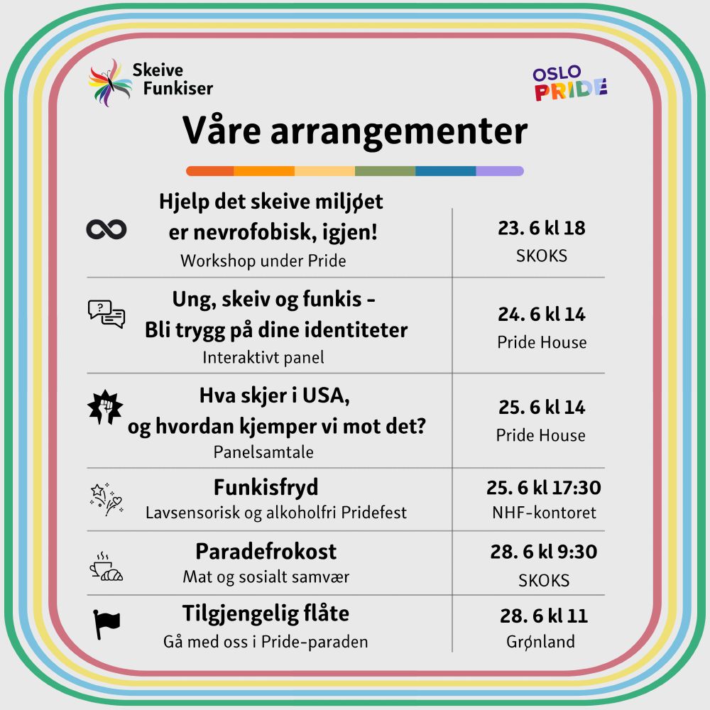 Våre arrangementer:

Hjelp det skeive miljøet er nevrofobisk, igjen! 
Workshop under Pride 
SKOKS - Margit Hansens gate 3, Mandag 23. Juni kl 18

Ung, Skeiv og funkis - Bli trygg på dine identiteter 
Interaktivt panel, Pride House, Tirsdag 24. Juni kl 14

Hva Skjer i USA, og hvordan kjemper vi mot det?
Panelsamtale, Pride House, Onsdag 25. Juni kl 14

Funkisfryd: Lavsensorisk og alkoholfri Pridefest 
NHF-kontoret, 25. Juni 17:30-21:30 

Onsdag - lørdag Sensorisk pausesone Pride Park
Paradefrokost 
SKOKS - Margit Hansens gate 3, Lørdag 28. Juni kl 9:30 

Tilgjengelig flåte
Gå med oss i Pride-paraden

Et kvadratisk bilde med en ramme med buede hjørner langs kanten. Rammen har fargene til funkis prideflagget - grønn, lys blå, gul, mørk rosa.
Øverst under rammen er logoene til Skeive Funkiser og Oslo Pride. Overskrift: "Våre arrangementer". Under den er en horisontal strek i regnbuefarger. Teksten er i en tabell. Hver rad har: Et ikon til venstre, svart og enkelt designet i flat stil, arrangementstittel, en kort beskrivelse, dato, klokkeslett og sted i høyre kolonne.

Ikonene som brukes:
Et evighetssymbol for workshopen om nevrofobi.
To snakkebobler, en med spørsmålstegn, for det interaktive panelet om unge skeive funkiser.
En knyttneve med en slageffekt for panelsamtalen om USA.
En stjerne og et hjerte som skyter opp i været for lavsensorisk Pridefest.
En kaffekopp og croissant for Paradefrokost.
Et flagg for den tilgjengelige Pride-flåten.
