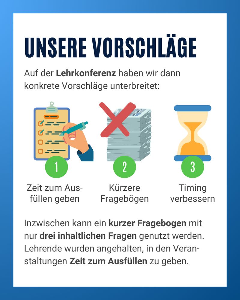 Unsere Vorschläge: Auf der Lehrkonferenz haben wir dann konkrete Vorschläge unterbreitet: 1. Zeit zum Ausfüllen geben. 2. Kürzere Fragebögen. 3. Timing verbessern. Inzwischen kann ein kurzer Fragebogen mit nur drei inhaltlichen Fragen genutzt werden. Lehrende wurden angehalten, in den Veran-staltungen Zeit zum Ausfüllen zu geben.
