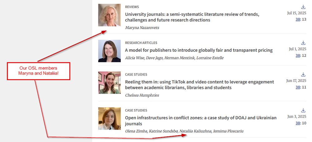 A screenshot of the table of contents of the Insights Journal with four articles with arrows pointing at the names of Maryna Nazarovets and Nataliia Kaliuzhna, and a sign "Our OSL members Maryna and Nataliia".
