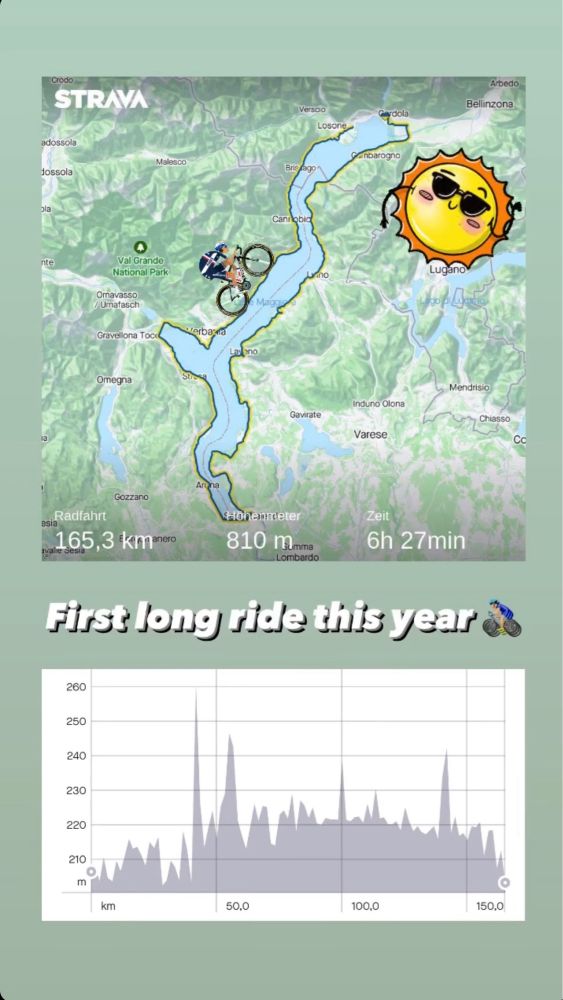 Einfache Tages-Rundfahrt mit dem Rennrad um den Lago Maggiore.