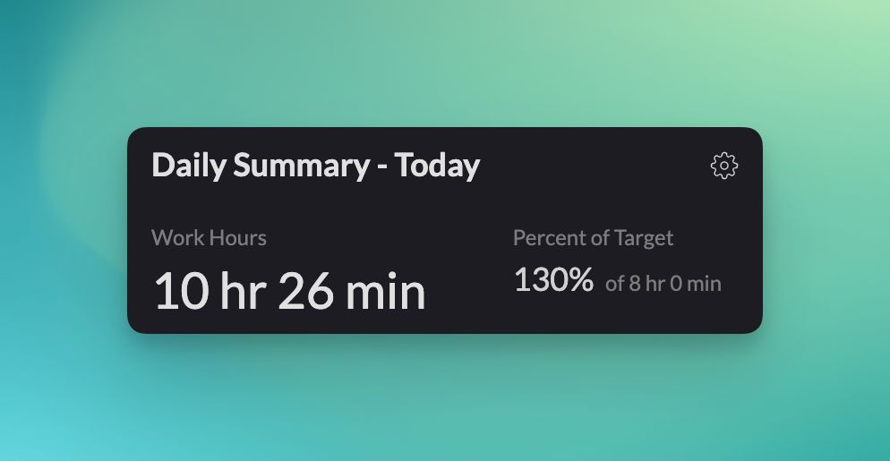 English:
"A time tracking dashboard with a teal gradient background showing a daily summary. The display indicates 10 hours and 26 minutes of work completed, which is 130% of the target 8-hour workday."

Turkish:
"Turkuaz gradyan arka planı olan bir zaman takip paneli, günlük özeti gösteriyor. Ekranda 10 saat 26 dakika çalışma süresi tamamlandığı, bu da 8 saatlik hedef iş gününün %130'u olduğu belirtiliyor."