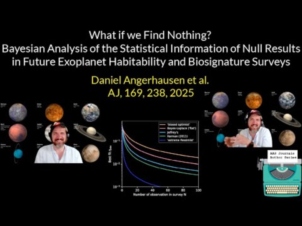 AAS Journal Author Series: Daniel Angerhausen on 2025AJ....169..238A