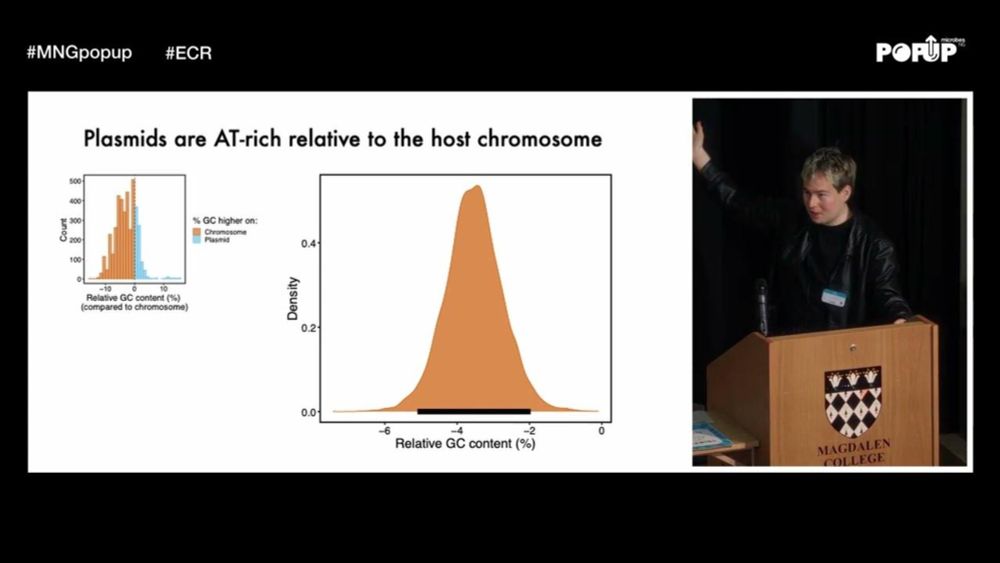 William Matlock | Gene essentiality shapes plasmid GC-content