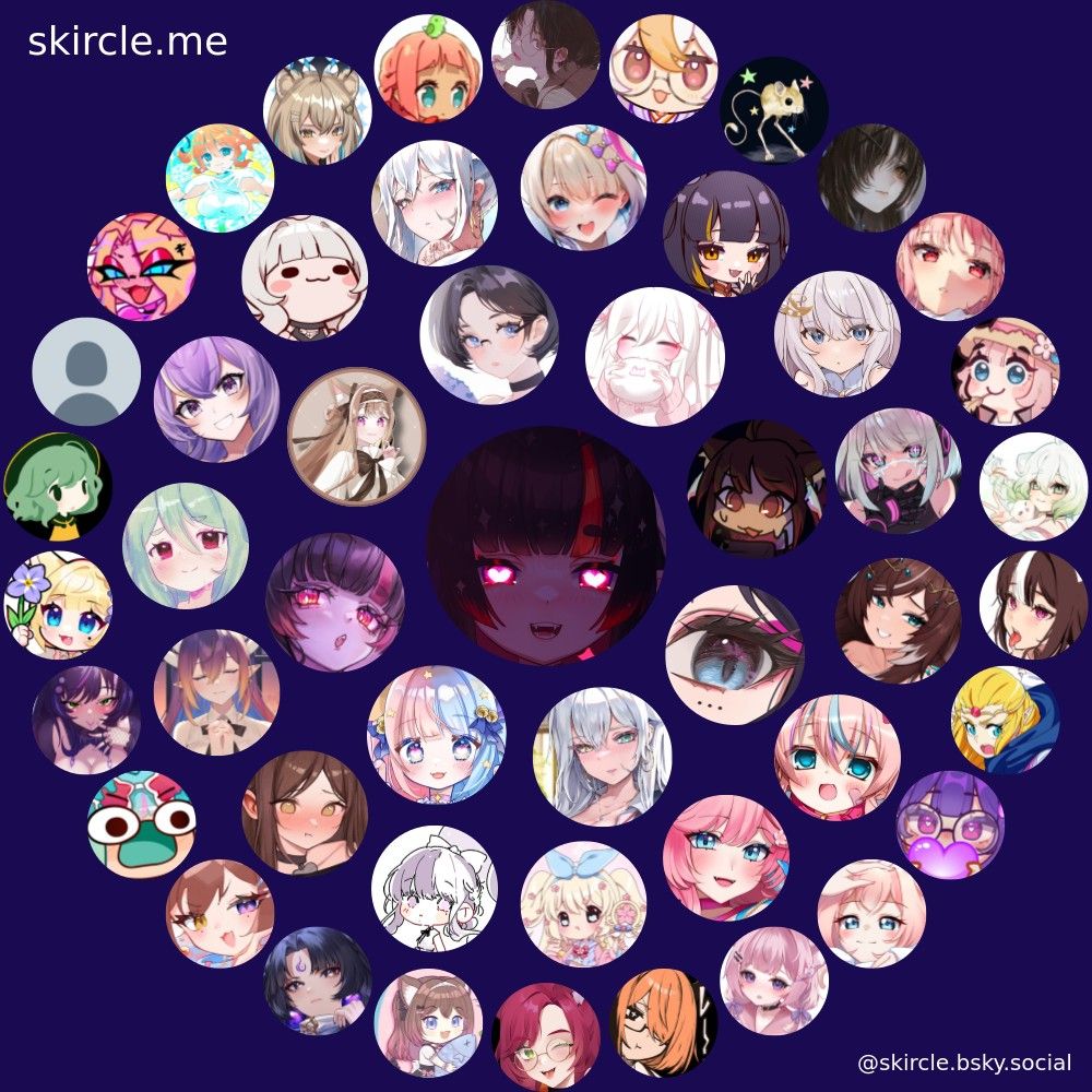 a circle showing all the users entropy has interacted with.