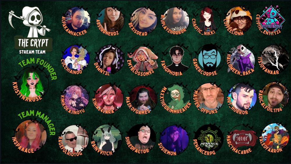 A graphic showing all the members of a Twitch stream team.